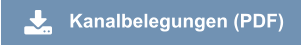 Kanalbelegungen (PDF)